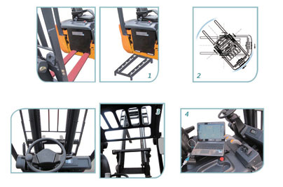 CPD15S Electric Forklift